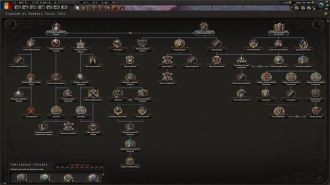 Hearts of Iron IV: Death or Dishonor PC Crack